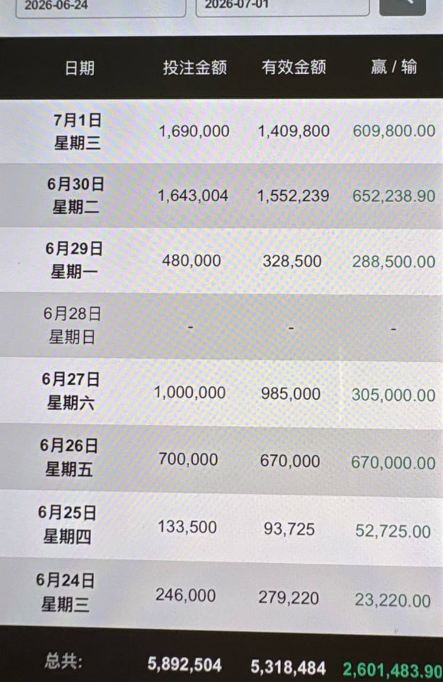 黑客科技